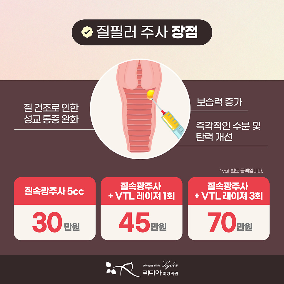 질필러 시술 방법 설명 이미지