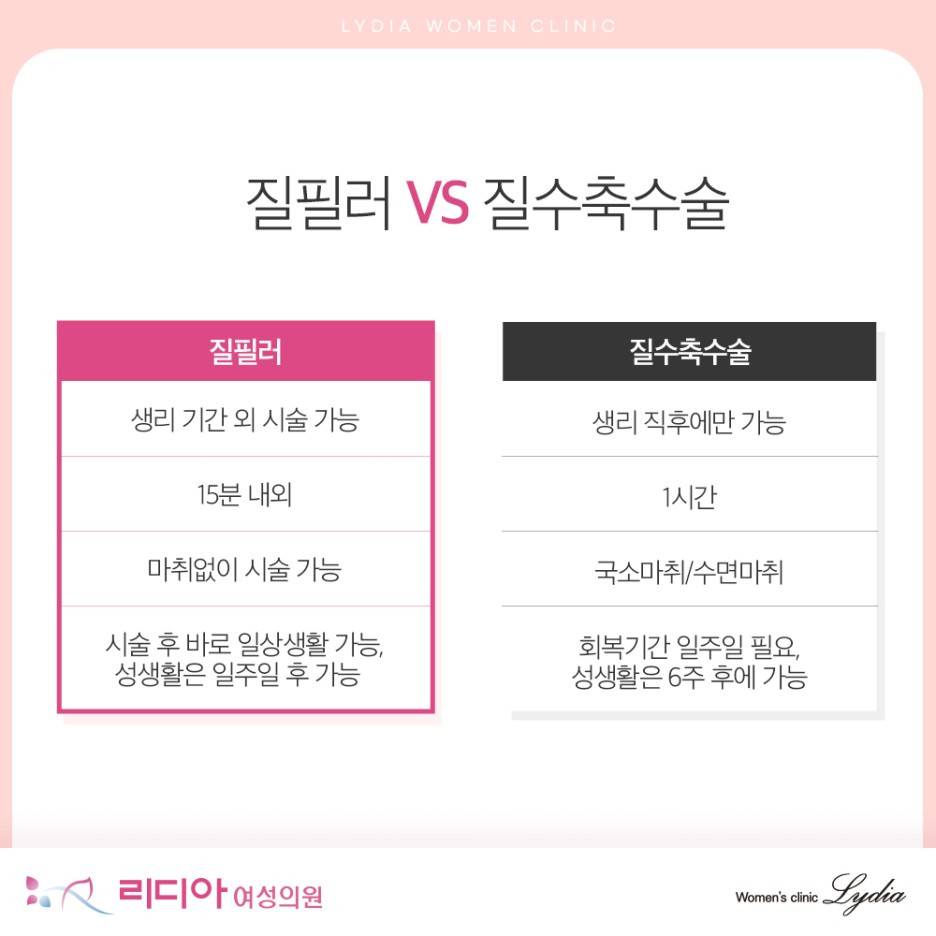 강남질필러 주의사항 이미지