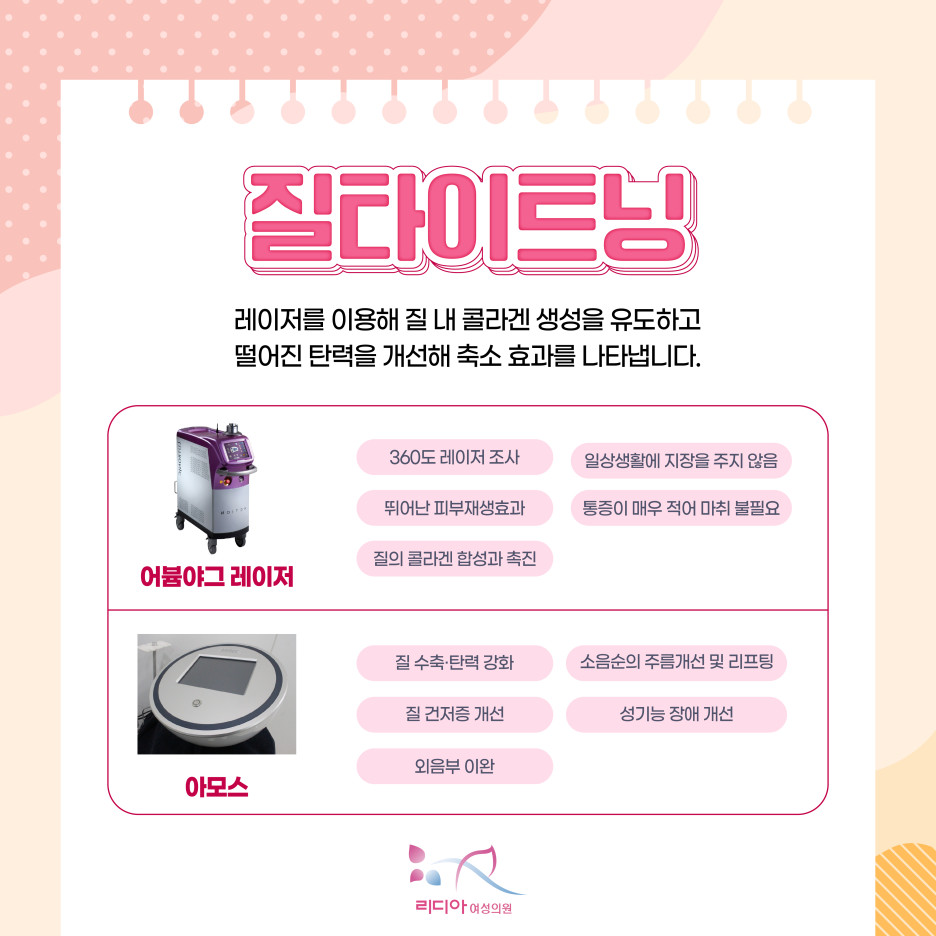 만성 변비와 흡연과 음주가 질 탄력에 미치는 영향