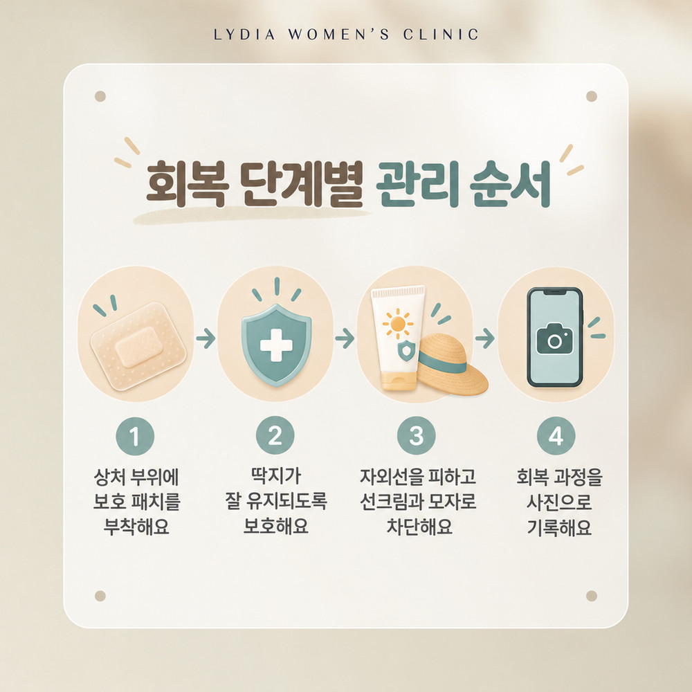 상처 보호에서 딱지 유지와 새살 보호로 이어지는 회복 관리 순서